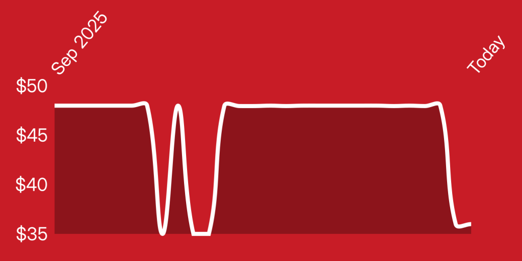 A red and white line drawing