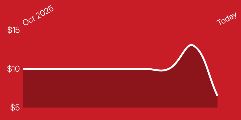 A red and white background