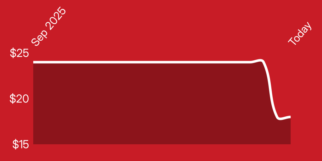 A red and white rectangle