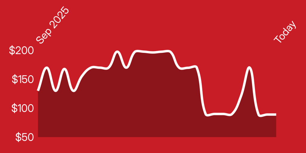 A line drawing of a mountain