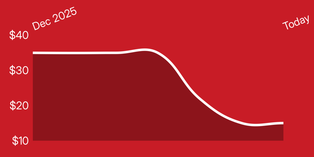 A red line on a red background