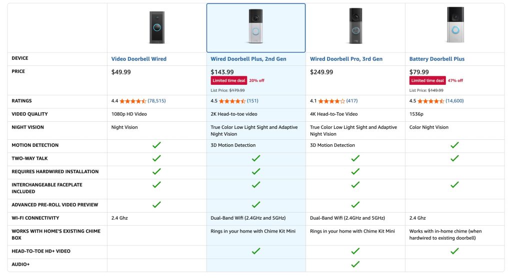 A screenshot of a computer