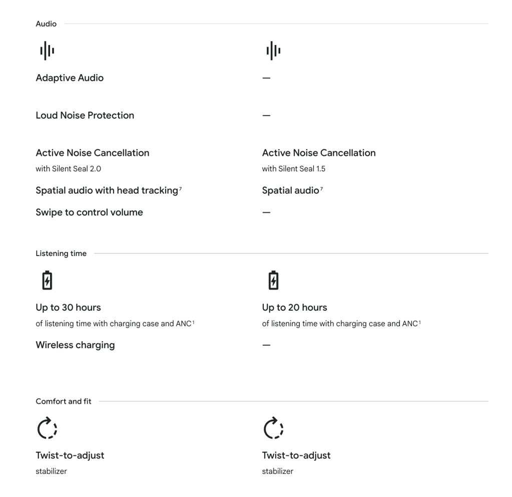 A screenshot of a device