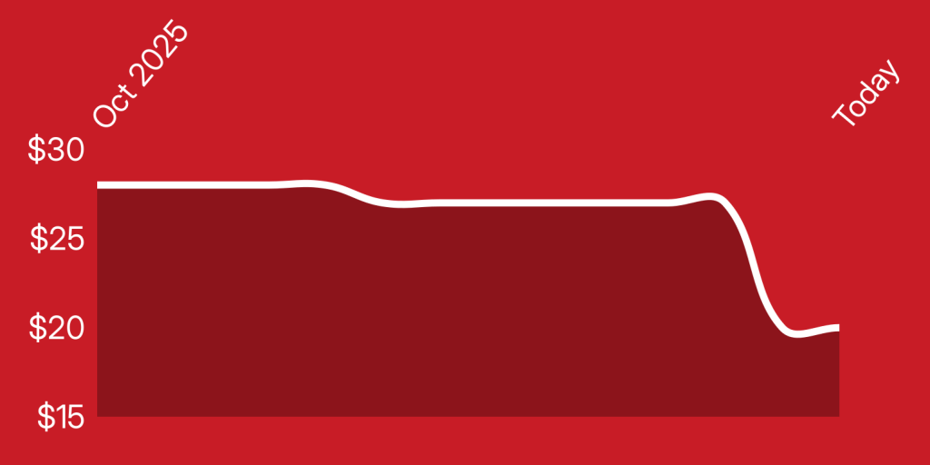 A red and white background