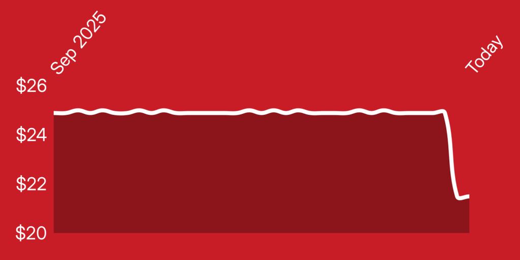 A red and white background