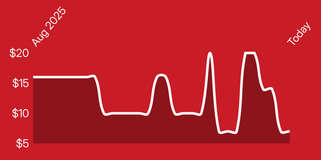 A line drawing of a heartbeat