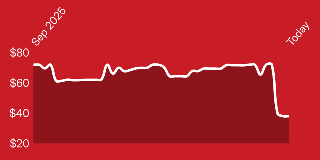 A line drawing of a heartbeat