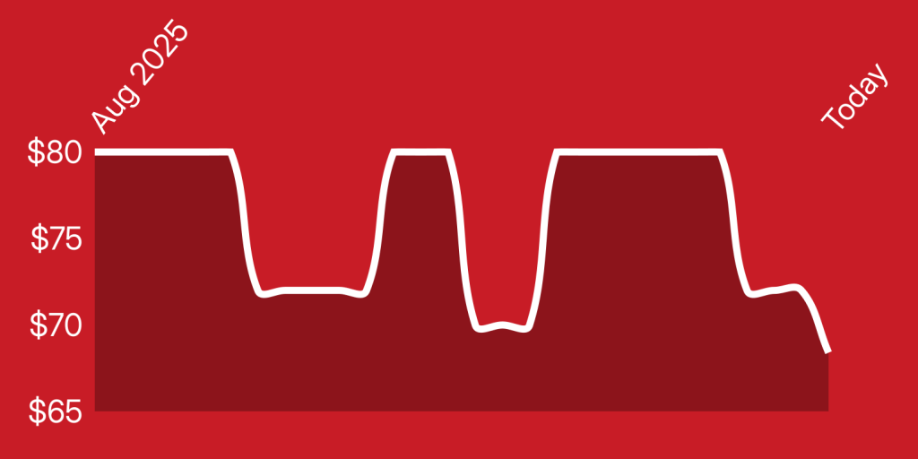 A red background with white lines