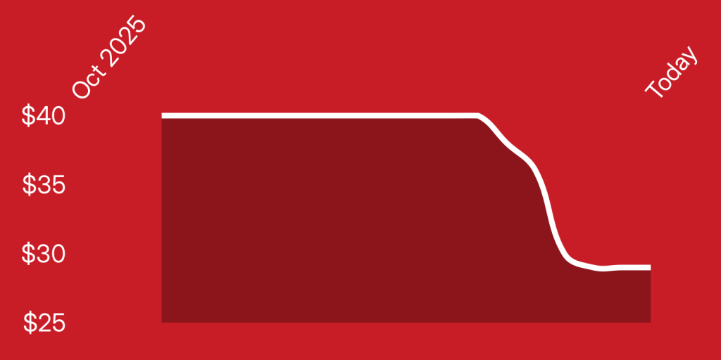 A red and white outline of a state