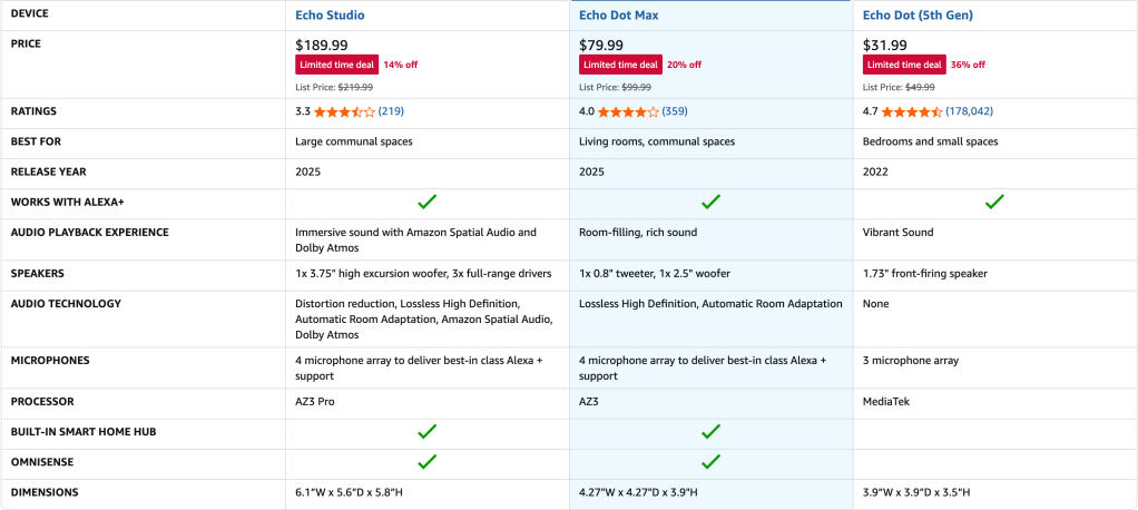 A screenshot of a web page