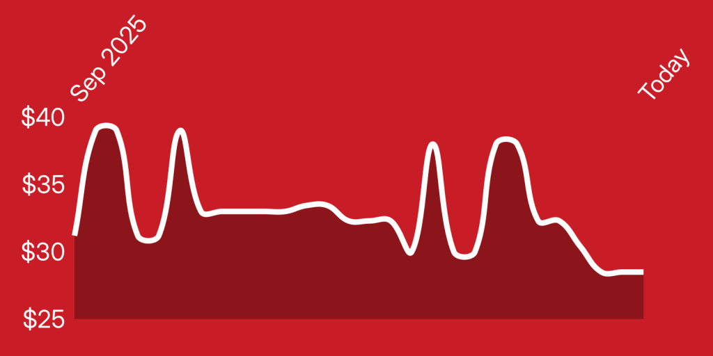 A red background with a line of a pulse