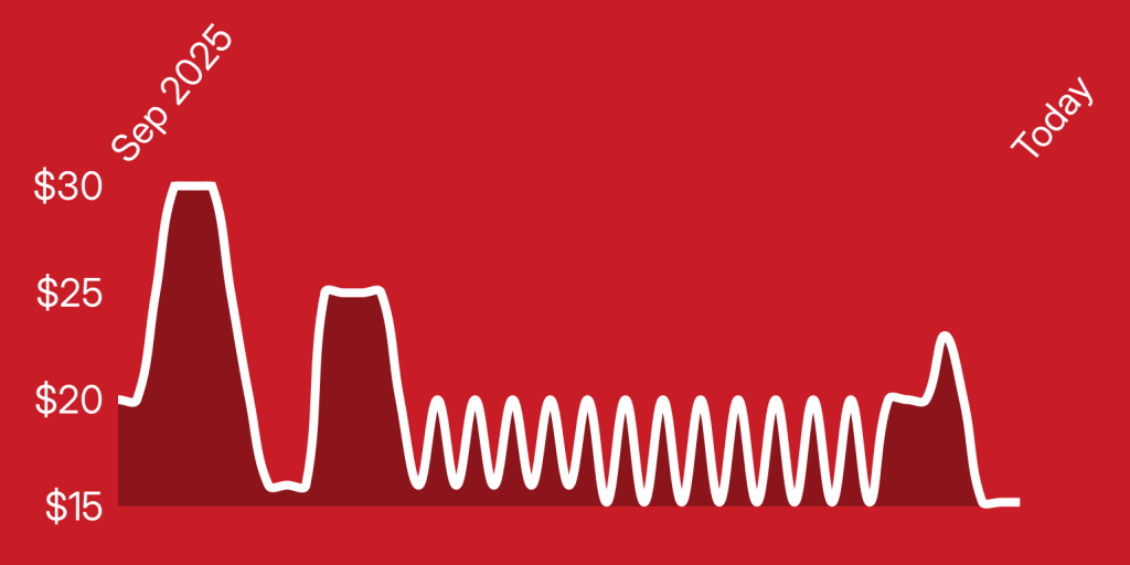A red background with a line of a tower