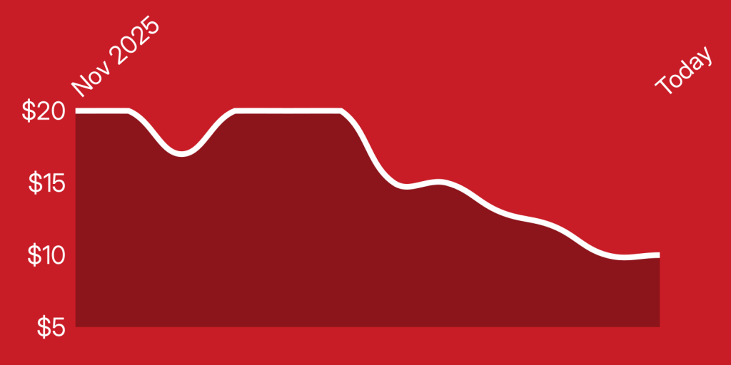 A white line on a red background