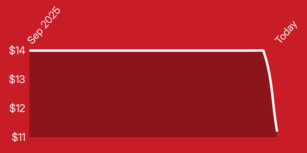 A red rectangle with white lines