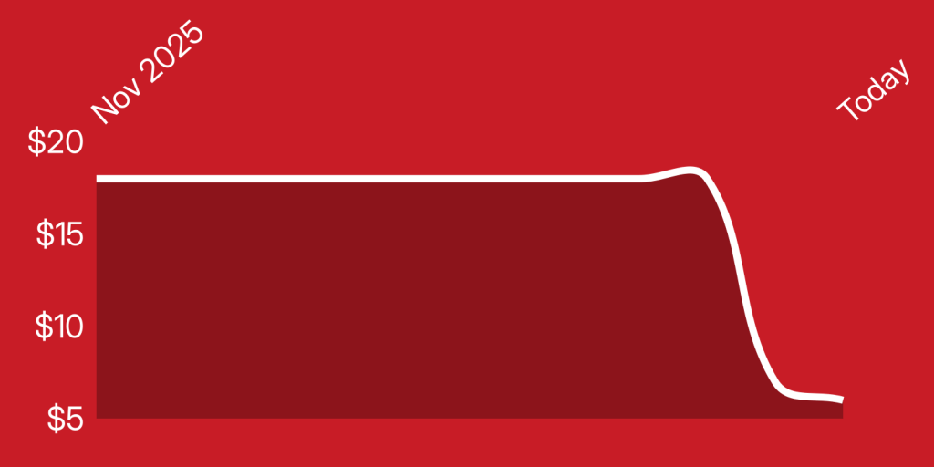 A red rectangular object with white lines