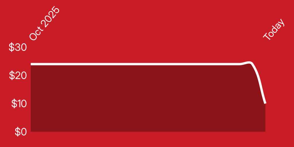 A red and white rectangle