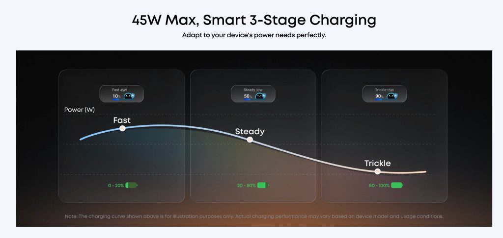 A screenshot of a device