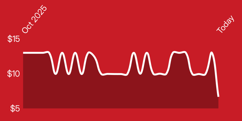 A white line on a red background