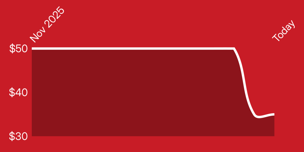 A red and white rectangle