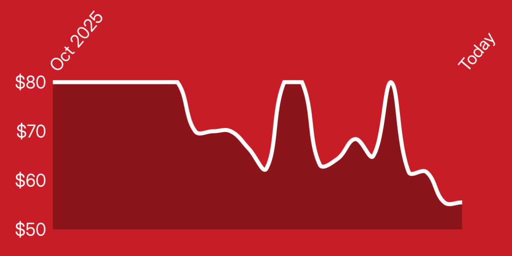 A line drawing of a heartbeat