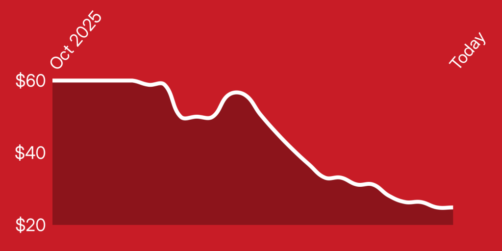 A line drawn on a red background