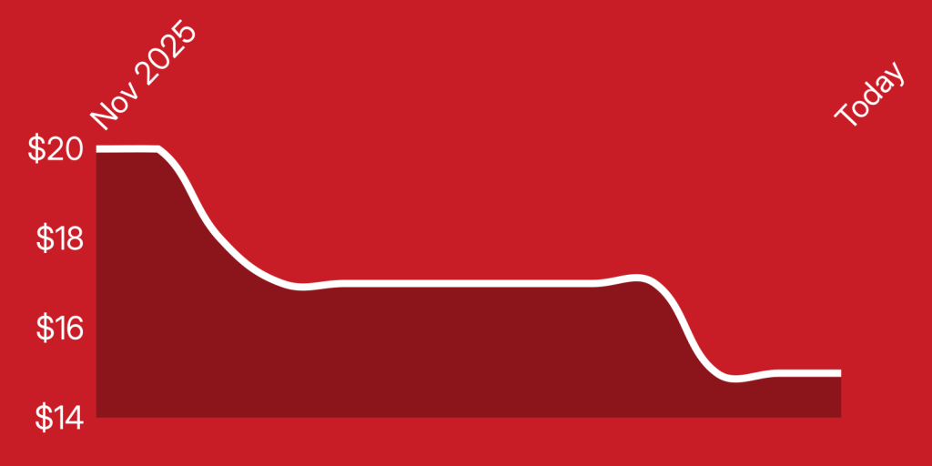 A red and white line on a red background