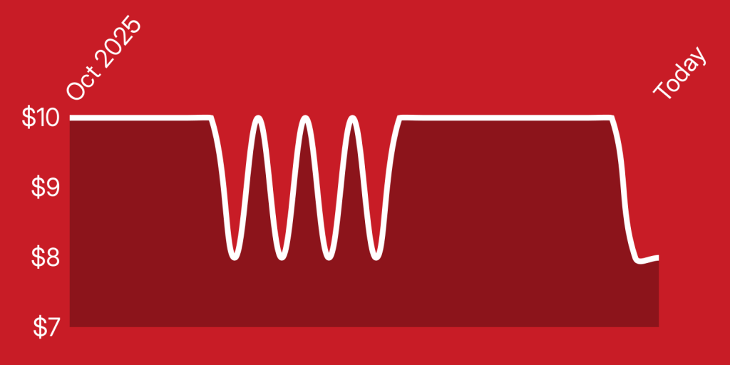 A red background with white lines