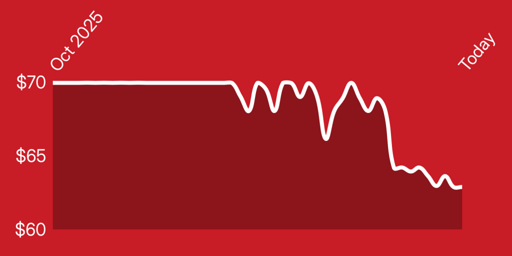 A line drawn on a red background