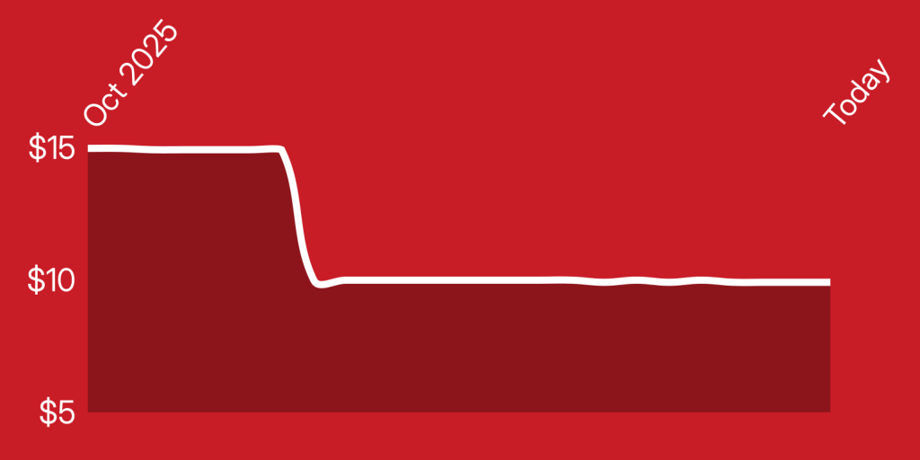 A red background with a white line