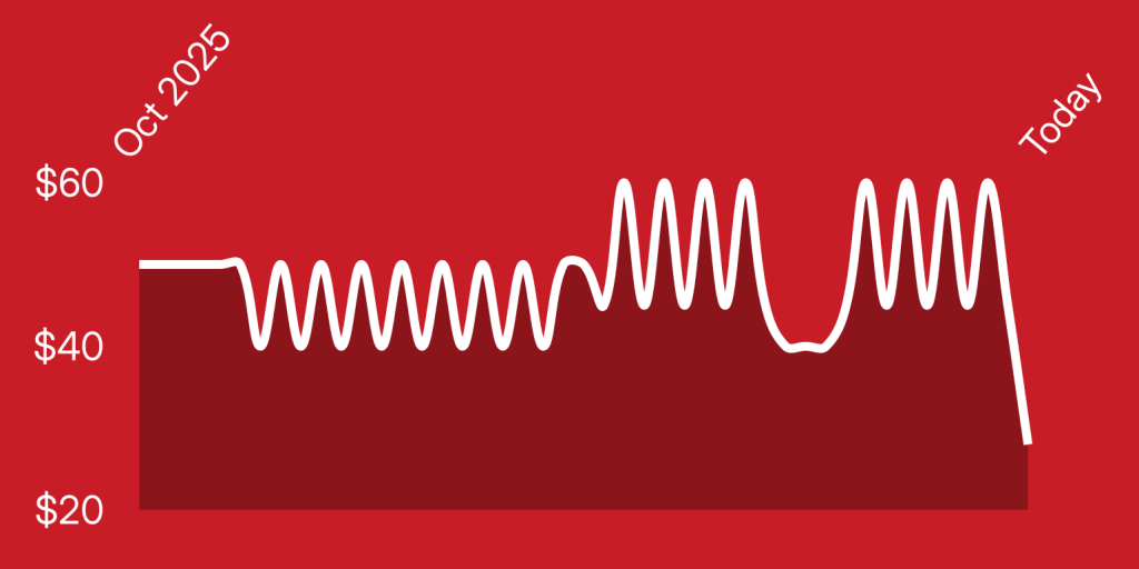 A white line on a red background