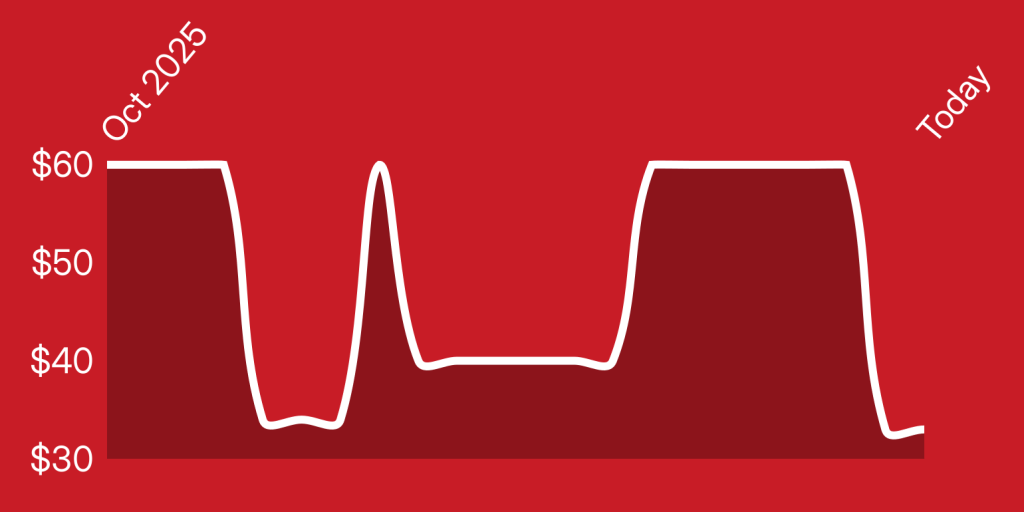 A line drawing of a heartbeat