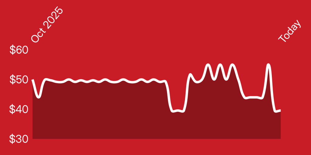 A white line on a red background