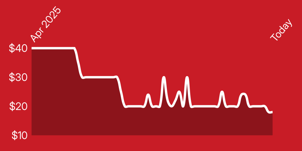 A line drawing of a heartbeat