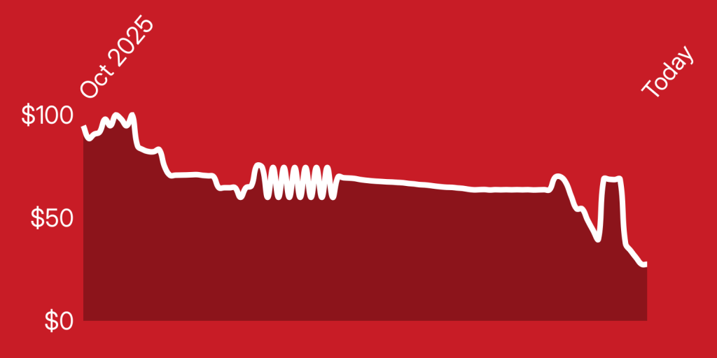 A white line on a red background