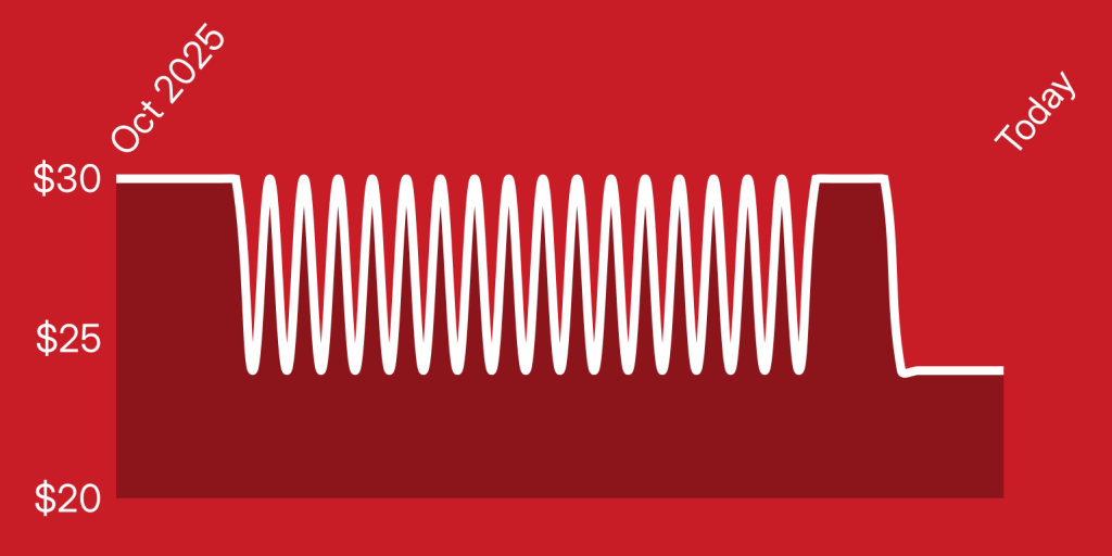 A white spiral on a red background