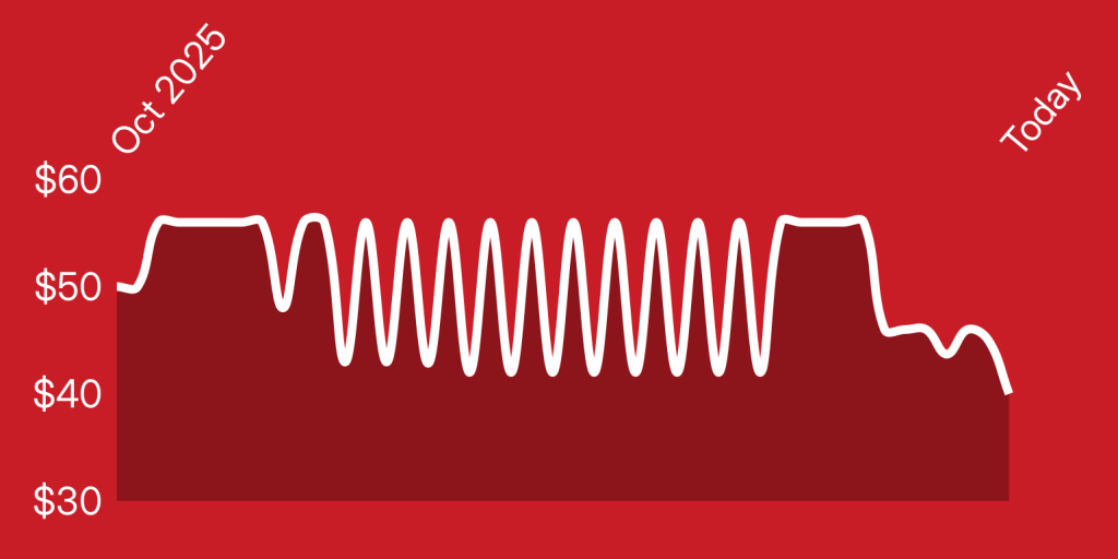 A white line on a red background