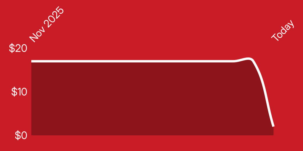 A red and white rectangle