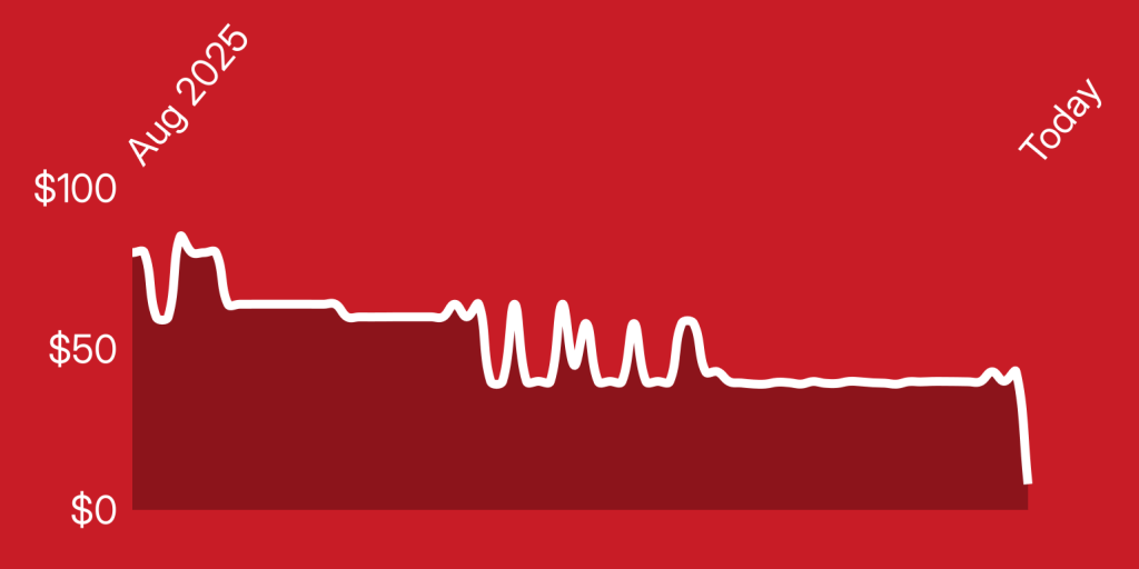 A red background with a line of a pulse