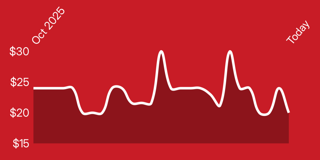 A line drawing of a heartbeat