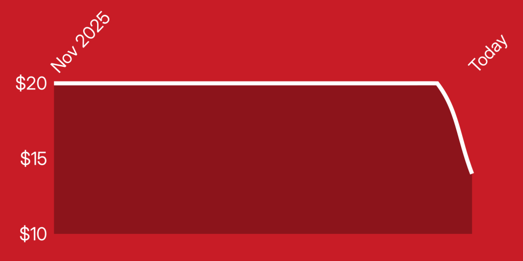 A red and white rectangle