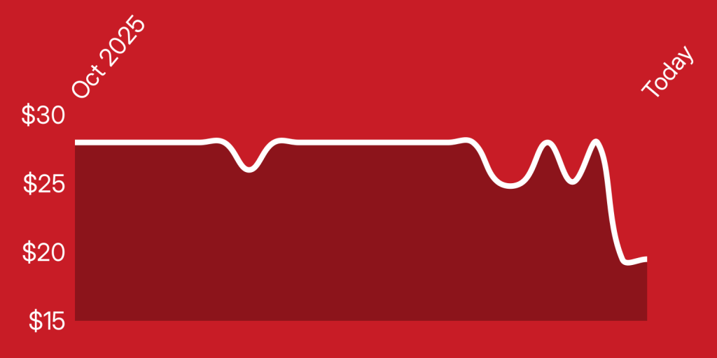 A red background with a white line