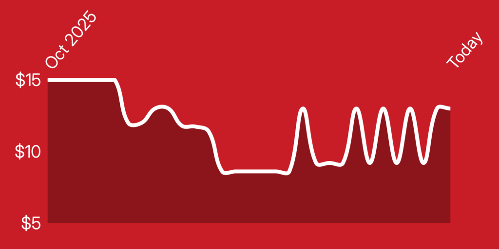 A line drawing of a heartbeat