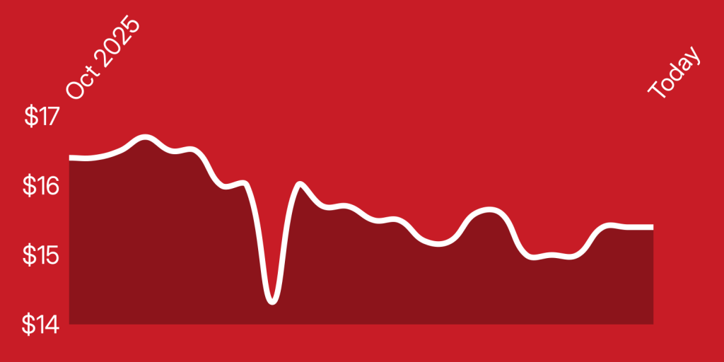 A line drawn on a red background