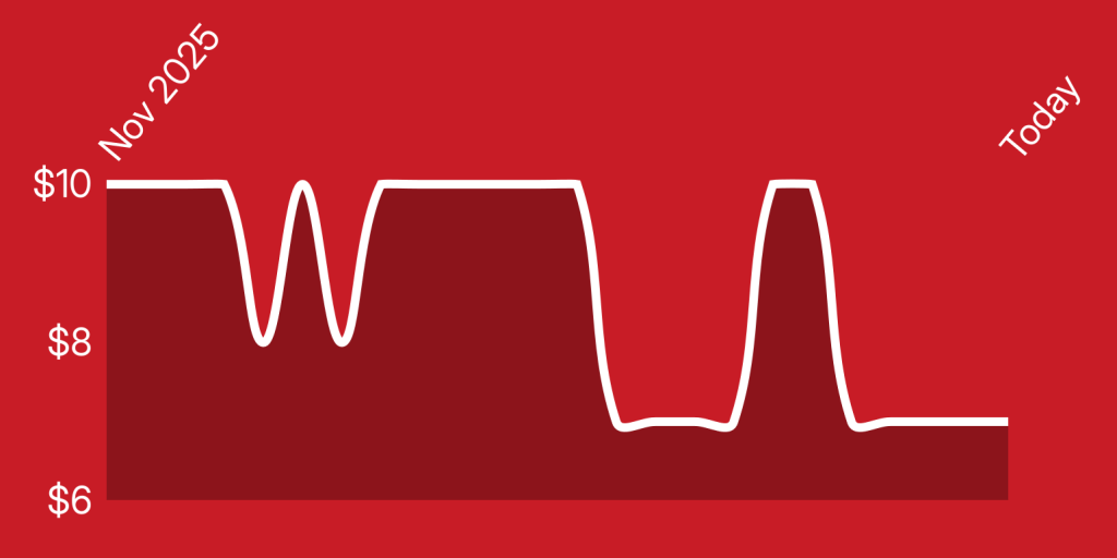 A red line drawing of a line