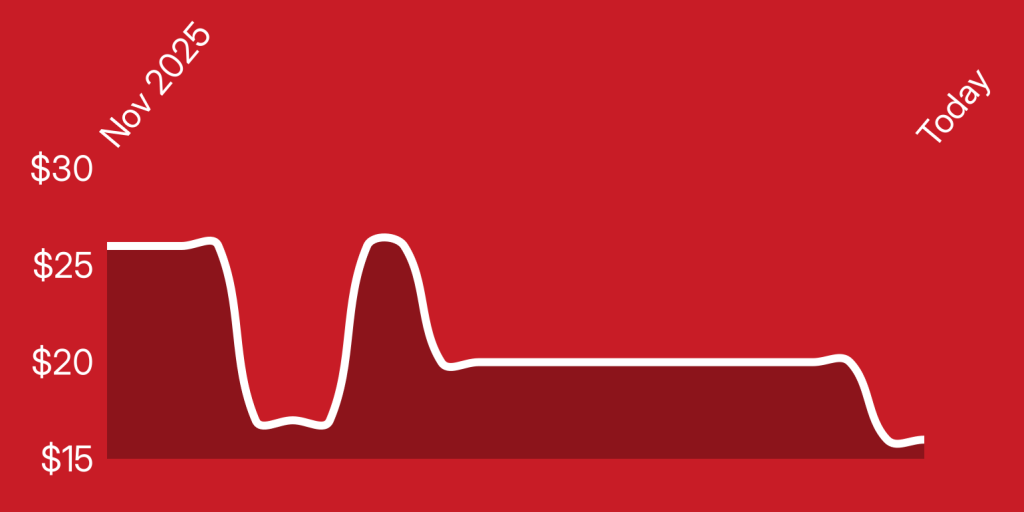 A line drawing of a heartbeat