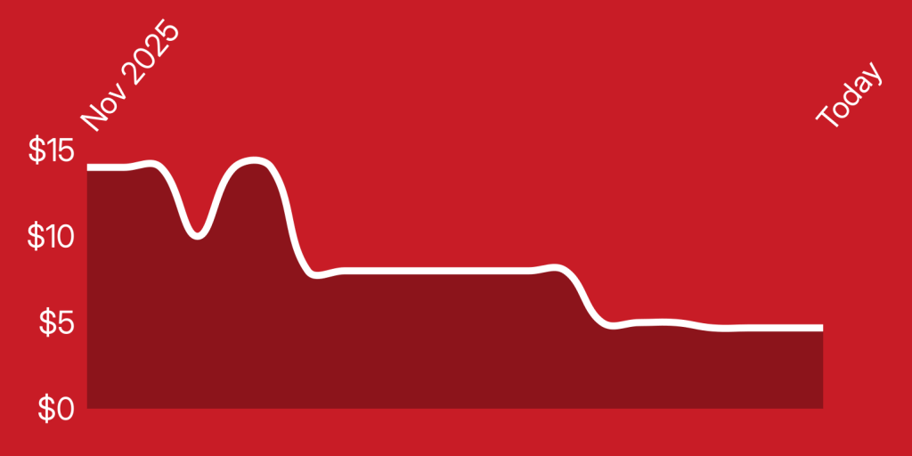 A red line drawing of a mountain