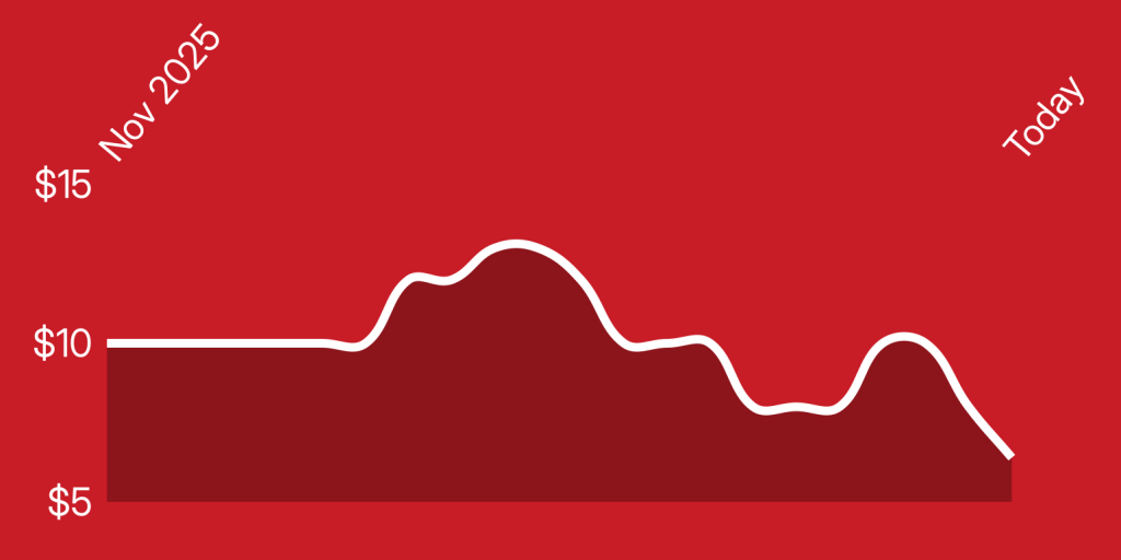 A white line on a red background