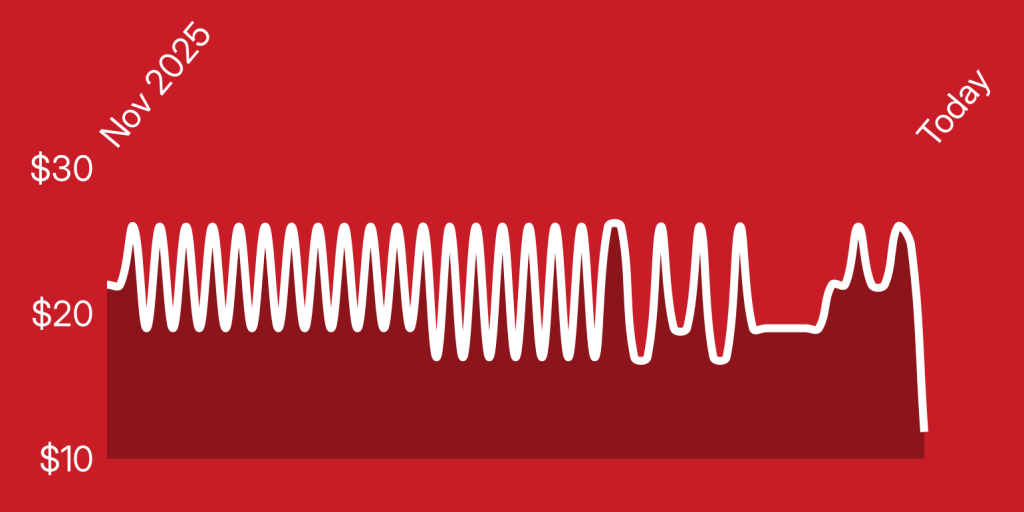 A white line on a red background