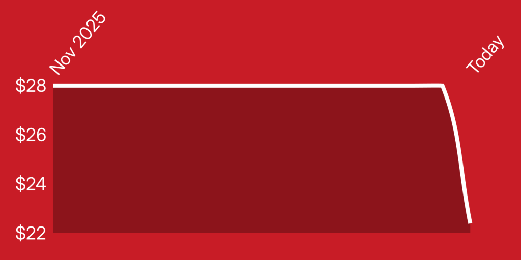 A red and white rectangle