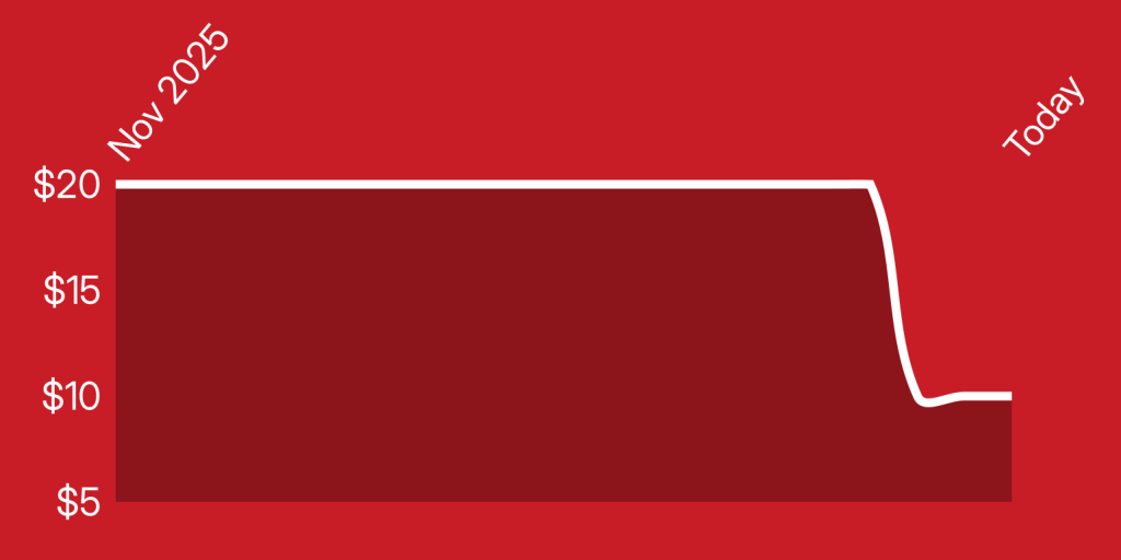 A red and white rectangle